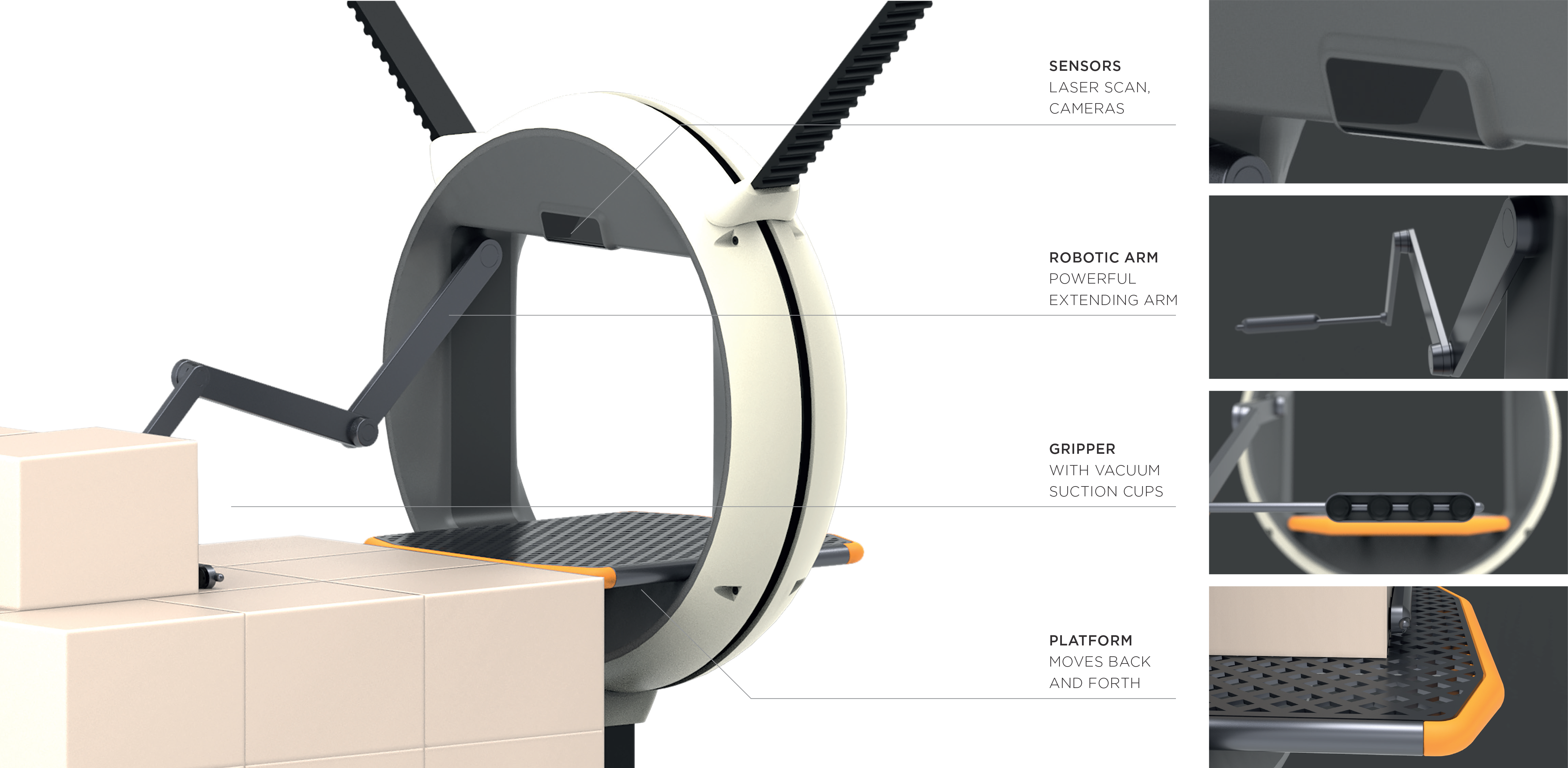 Use case — system overview with picker and pick unit